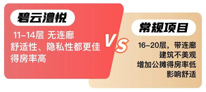 24-金桥碧云澧悦楼盘详情-开发商直销尊龙凯时app网站『金桥碧云澧悦』20(图22)