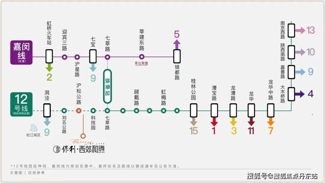 4网站最新发布』保利西郊和煦内幕大揭秘尊龙凯时·中国网站保利西郊和煦『202(图2)